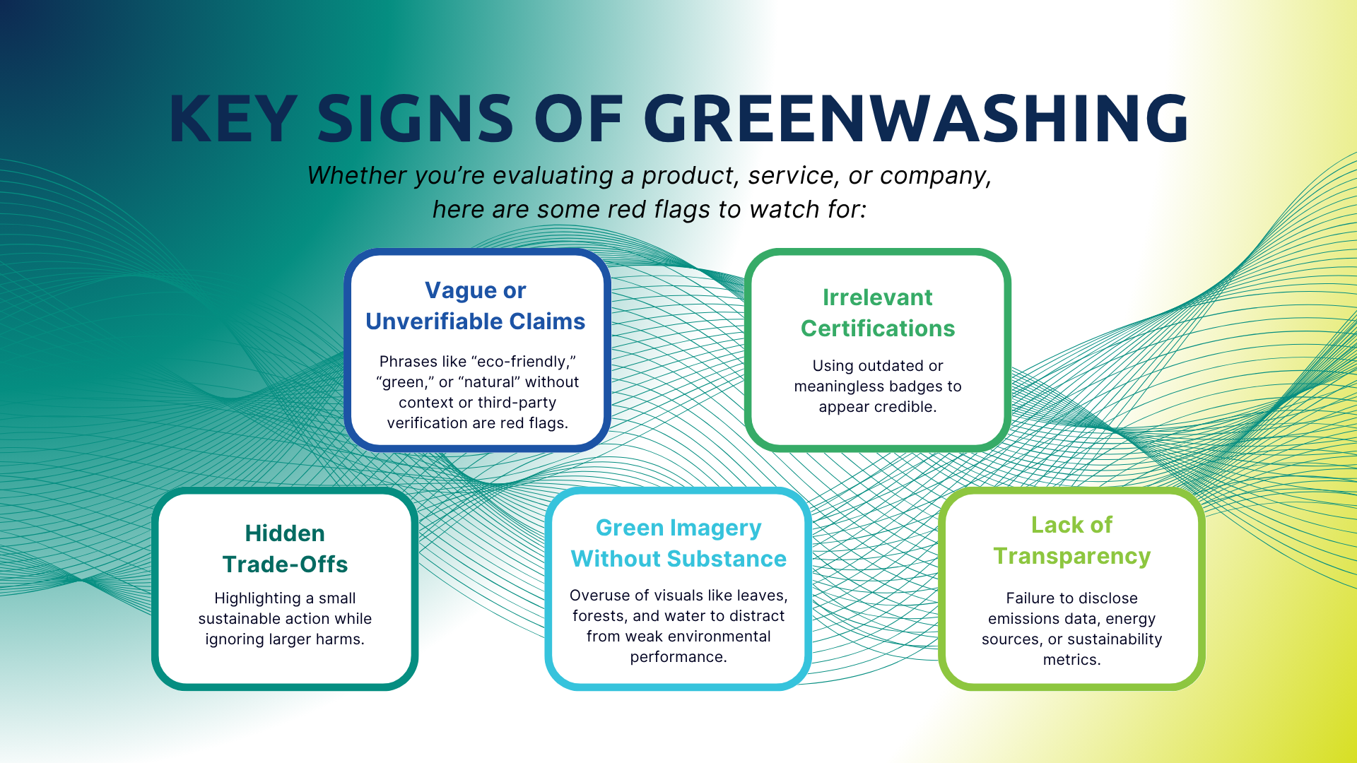 Key Signs of Greenwashing