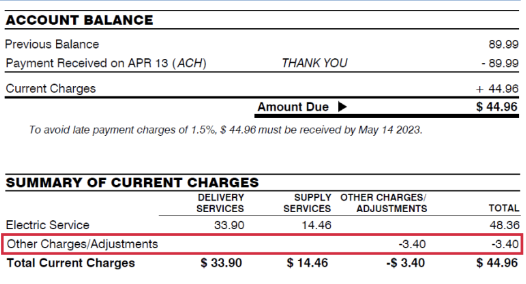 National Grid Consolidated Billing Example of Summary