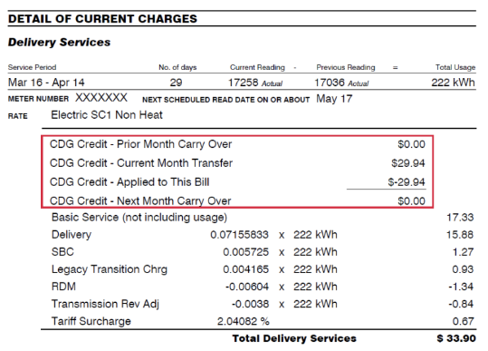 National Grid Consolidated Billing Example